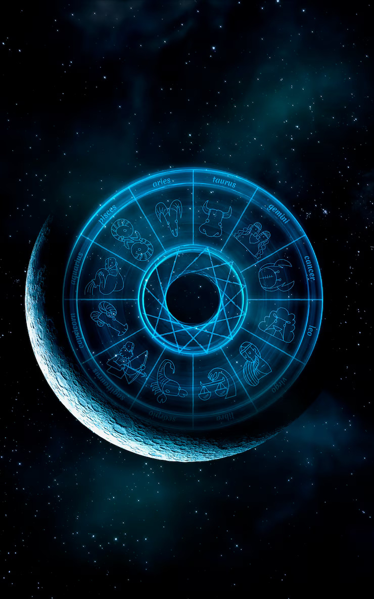 Astrology Wheel